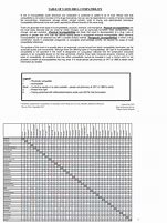 Image result for Y-site Compatibility Chart