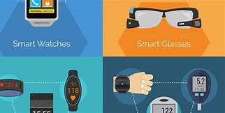 Image result for Wearable Technology Industry