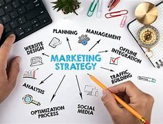 Image result for Small Business Strategy