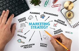 Image result for Local Marketing Advertising