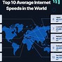 Image result for How Much Is Wi-Fi