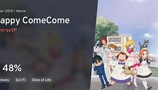 Image result for comecome