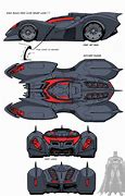 Image result for The Batmobile Model Three View Drawing