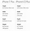 Image result for iPhone 7 Box Content