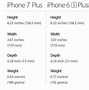 Image result for +Pictors Taken by Ipone 6 vs iPhone 7