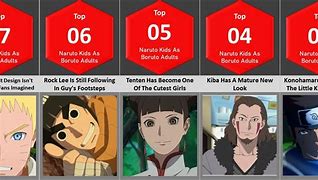 Image result for Naruto Characters as Adults