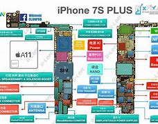 Image result for iPhone 7 Plus Schematic/Diagram