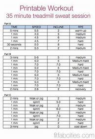 Image result for Printable Treadmill Workouts for Weight Loss