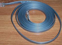 Image result for HDMI Cable 3M