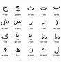 Image result for Urdu Writing Pattern