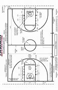 Image result for NCAA Basketball Court Template Arena