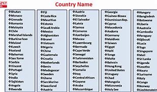 Image result for Countries of the World Names