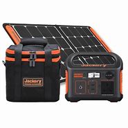 Image result for Solar Panel Carrying Case
