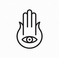 Image result for Hindu Hand-Eye