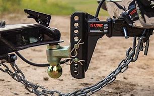 Image result for Hitch Ball Mount