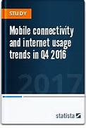 Image result for Smartphone Market Share 2018