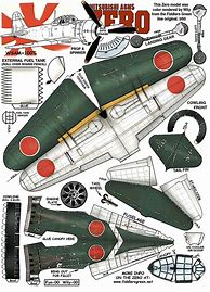 Image result for Anewer Paper Models FreeNew