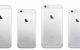 Image result for What is the difference between 6 and 6s?