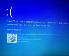 Image result for Your Computer Has a Problem
