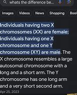 Image result for Chromosome Memes