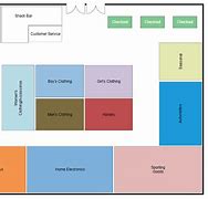 Image result for Retail Store Layout Floor Plan