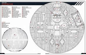 Image result for Death Star Technical Manual