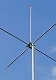 Image result for 2-Way Radio Antenna
