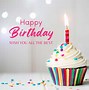 Image result for Happy Birthday Wishes for Spouse
