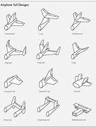 Image result for Aircraft Tail Types