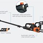 Image result for Worx Electric Chainsaw