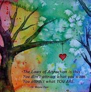 Image result for Law of Attraction