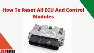 Image result for ECU Email Reset Password