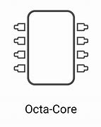 Image result for Nano Sim Dimensions