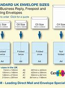 Image result for Envelope Sizes and Dimensions