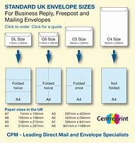 Image result for Common Envelope Sizes