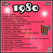 Image result for Top 100 80s Songs