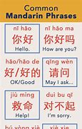 Image result for Wu Chinese Greetings