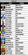 Image result for NASCAR Driver List