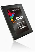 Image result for SSD Card for iPhone