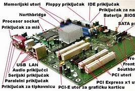 Image result for Dijelovi Procesora