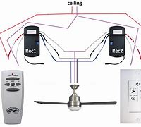 Image result for Three Function Fan Control Switch