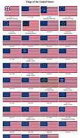 Image result for American Flag History Images