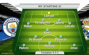 Image result for Manchester City vs Real Madrid Line Up