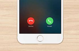Image result for Declining Calls