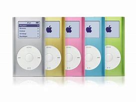 Image result for iPod Mini Second Generation
