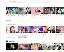 Image result for YouTube Homepage On iPad