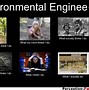 Image result for Meme About Enviorment