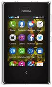 Image result for Nokia 5020