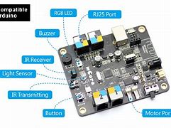 Image result for Mbot Parts