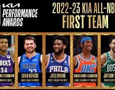Image result for All-NBA 1st Team